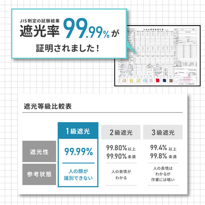 カーテン 遮光 1級 2級 2枚入 1枚入 22色×9サイズ 遮光率99.99% 一級 洗える タッセル付き 遮熱 断熱 保温 節電 省エネ UVカット おしゃれ 防音 厚手 幅100 150 丈90 110 135 178 200 無地【送料無料】