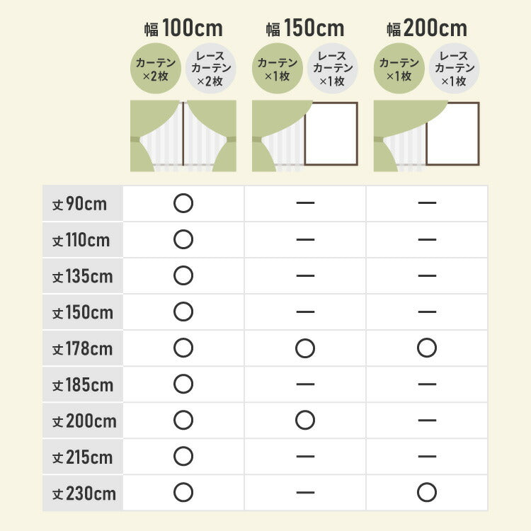 1級遮光カーテン 4枚組 19色 13サイズ 遮熱 保温 UVカット 防音 厚地カーテン ドレープカーテン レースカーテン 4枚セット 安い 洗える 洗濯OK カーテン(代引不可)