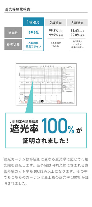 隙間を塞ぐリターン縫製！ 省エネ 節電 1級遮光カーテン 断熱 保温 防音 節約 遮光1級 リターン仕様 形状記憶加工 杢 生成り 洗える おしゃれ 北欧 モダン ナチュラル