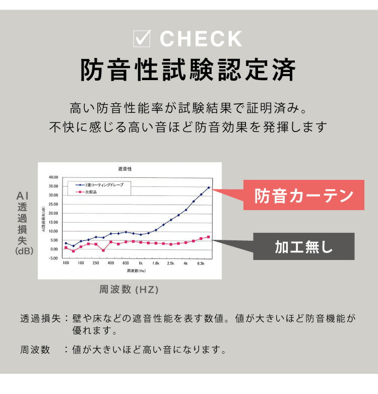 防音カーテン 2層構造 1級遮光 完全遮光 ドレープカーテン 2枚合わせ 騒音対策 遮光 1級 防音室 アクリルコーティング ベージュ ナチュラル 省エネ 遮熱