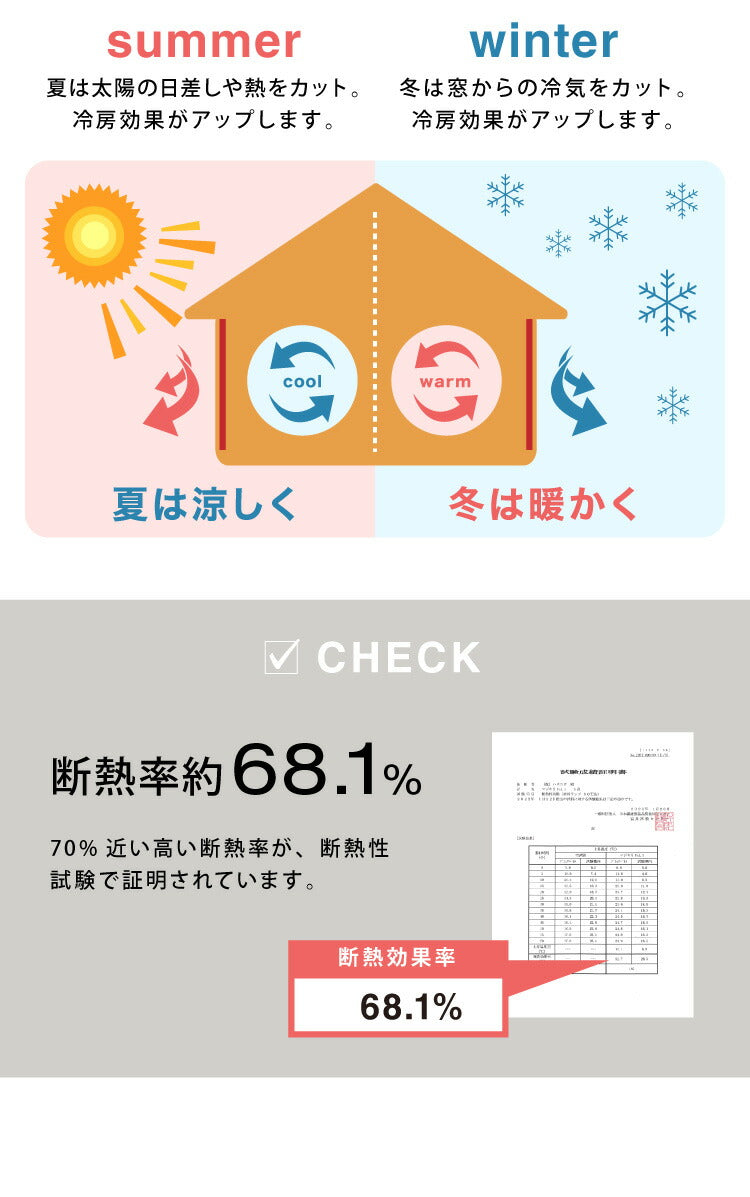 防音カーテン 2層構造 1級遮光 完全遮光 ドレープカーテン 2枚合わせ 騒音対策 遮光 1級 防音室 アクリルコーティング ベージュ ナチュラル 省エネ 遮熱