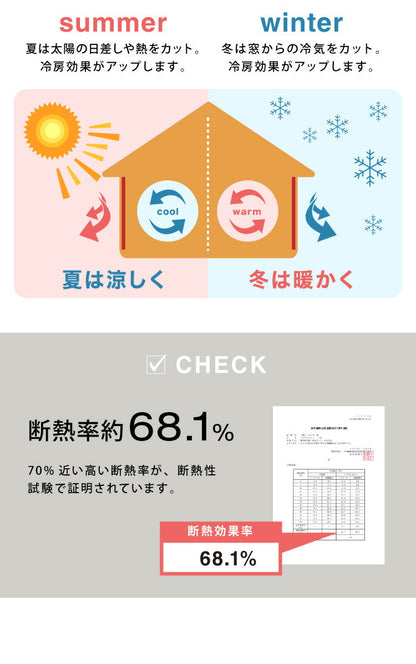 防音カーテン 2層構造 1級遮光 完全遮光 ドレープカーテン 2枚合わせ 騒音対策 遮光 1級 防音室 アクリルコーティング ベージュ ナチュラル 省エネ 遮熱