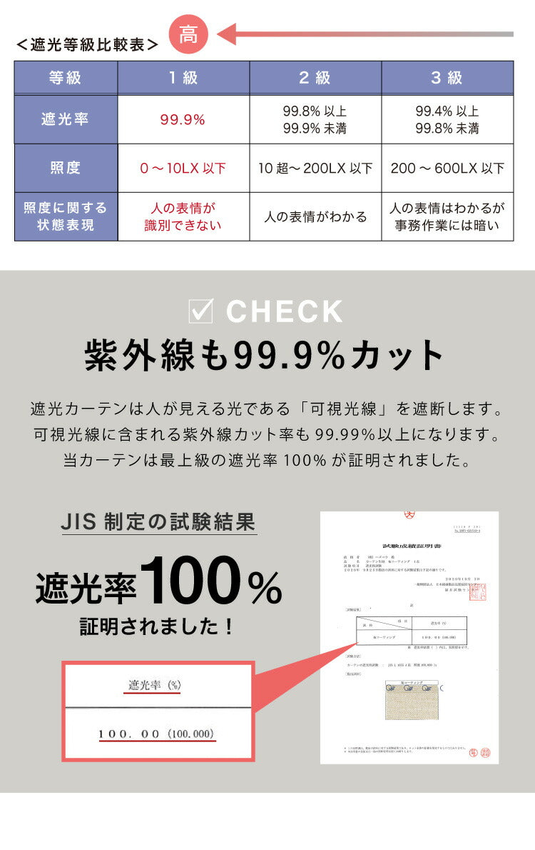 防音カーテン 2層構造 1級遮光 完全遮光 ドレープカーテン 2枚合わせ 騒音対策 遮光 1級 防音室 アクリルコーティング ベージュ ナチュラル 省エネ 遮熱