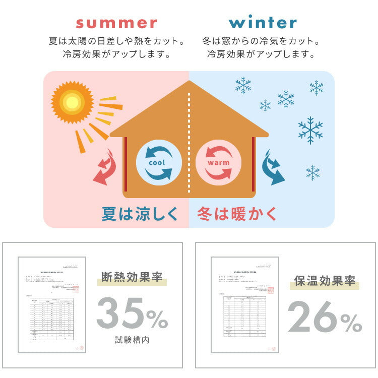 高機能 断熱 レースカーテン 夜も見えにくい 6タイプ×11サイズ UVカット テイジン エコリエ使用 洗える 高断熱 高保温 遮熱 北欧 遮像 おしゃれ 白 幅100 150 丈88 108 133 176 198