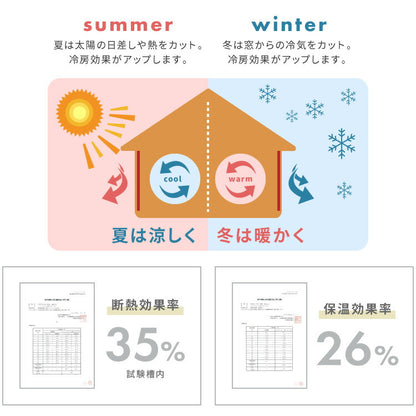 高機能 断熱 レースカーテン 夜も見えにくい 6タイプ×11サイズ UVカット テイジン エコリエ使用 洗える 高断熱 高保温 遮熱 北欧 遮像 おしゃれ 白 幅100 150 丈88 108 133 176 198