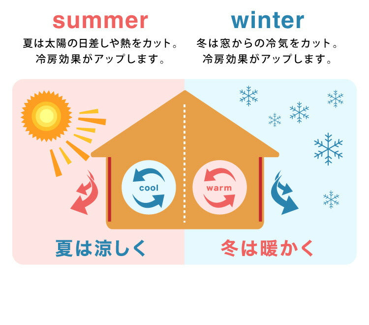 消臭 レースカーテン 2枚セット 夜でも見えにくい UVカット 遮熱 幅100 北欧 ミラーレースカーテン おしゃれ ペット 犬 猫