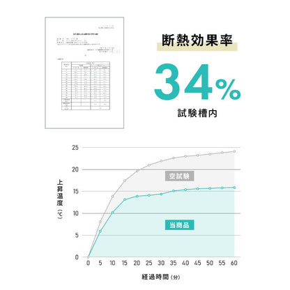 間仕切りカーテン フリーカット 幅100cm テイジン エコリエ使用 アコーディオンカーテン パタパタ 遮熱 遮光 保温 遮像 目隠し パーテーション UVカット つっぱり式 カーテン のれん 節電 洗濯可 エコ 省エネ おしゃれ