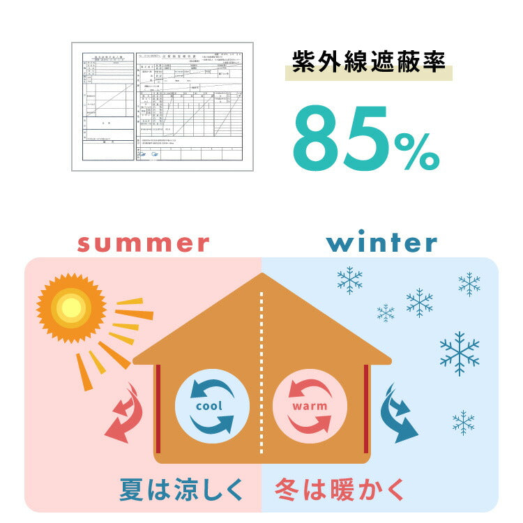 間仕切りカーテン フリーカット 幅100cm テイジン エコリエ使用 アコーディオンカーテン パタパタ 遮熱 遮光 保温 遮像 目隠し パーテーション UVカット つっぱり式 カーテン のれん 節電 洗濯可 エコ 省エネ おしゃれ
