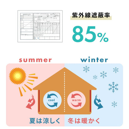 間仕切りカーテン フリーカット 幅100cm テイジン エコリエ使用 アコーディオンカーテン パタパタ 遮熱 遮光 保温 遮像 目隠し パーテーション UVカット つっぱり式 カーテン のれん 節電 洗濯可 エコ 省エネ おしゃれ