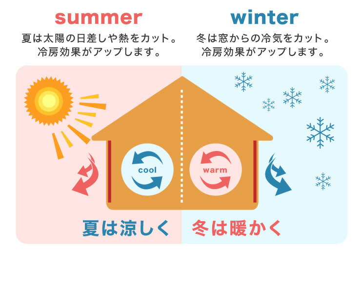 ミラーレースカーテン 2枚組 ペットの爪が引っかかりにくいレースカーテン 幅100cm UVカット 遮像 抗菌 防臭 防水 防汚 撥水 破れにくい 洗える レースカーテン PLEMIUM PET LIVING ペット 新生活 一人暮らし