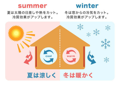 ミラーレースカーテン 2枚組 ペットの爪が引っかかりにくいレースカーテン 幅100cm UVカット 遮像 抗菌 防臭 防水 防汚 撥水 破れにくい 洗える レースカーテン PLEMIUM PET LIVING ペット 新生活 一人暮らし