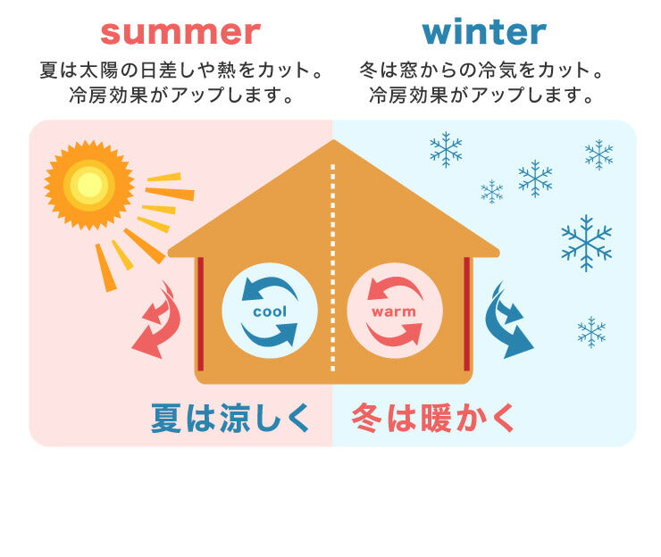 ミラーレースカーテン 抗ウイルス加工 2枚組 レース 選べる5サイズ 幅100cm 丈108cm~ 丈228cm 洗える ウォッシャブル おしゃれ(代引不可)