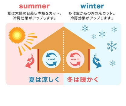 ミラーレースカーテン 抗ウイルス加工 2枚組 レース 選べる5サイズ 幅100cm 丈108cm~ 丈228cm 洗える ウォッシャブル おしゃれ(代引不可)