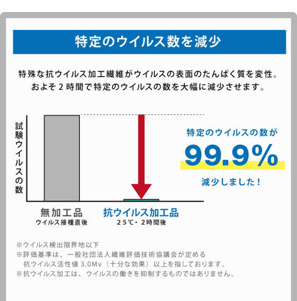 ミラーレースカーテン 抗ウイルス加工 2枚組 レース 選べる5サイズ 幅100cm 丈108cm~ 丈228cm 洗える ウォッシャブル おしゃれ(代引不可)