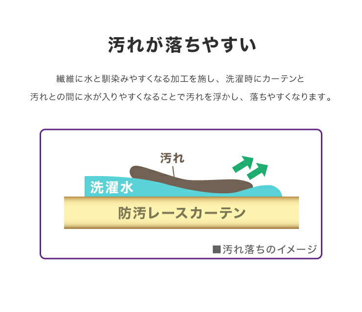 ミラーレースカーテン 2枚組 機能を選べる 幅100 幅150 UVカット 紫外線カット 防炎 防汚 採光 遮熱 夜も見えにくい 11サイズ展開 洗える フック付き おしゃれ レースカーテン 新生活 一人暮らし