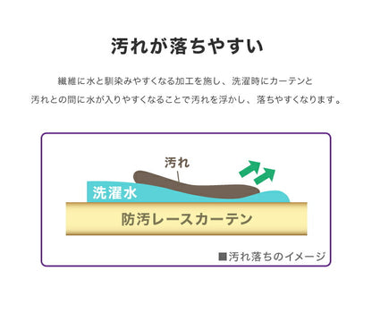 ミラーレースカーテン 2枚組 機能を選べる 幅100 幅150 UVカット 紫外線カット 防炎 防汚 採光 遮熱 夜も見えにくい 11サイズ展開 洗える フック付き おしゃれ レースカーテン 新生活 一人暮らし
