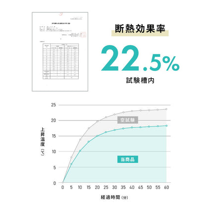 間仕切りカーテン フリーカット 幅100cm 幅150cm アコーディオンカーテン 遮熱 保温 遮像 目隠し パーテーション UVカット つっぱり式 カーテン のれん 節電 洗濯可 おしゃれ