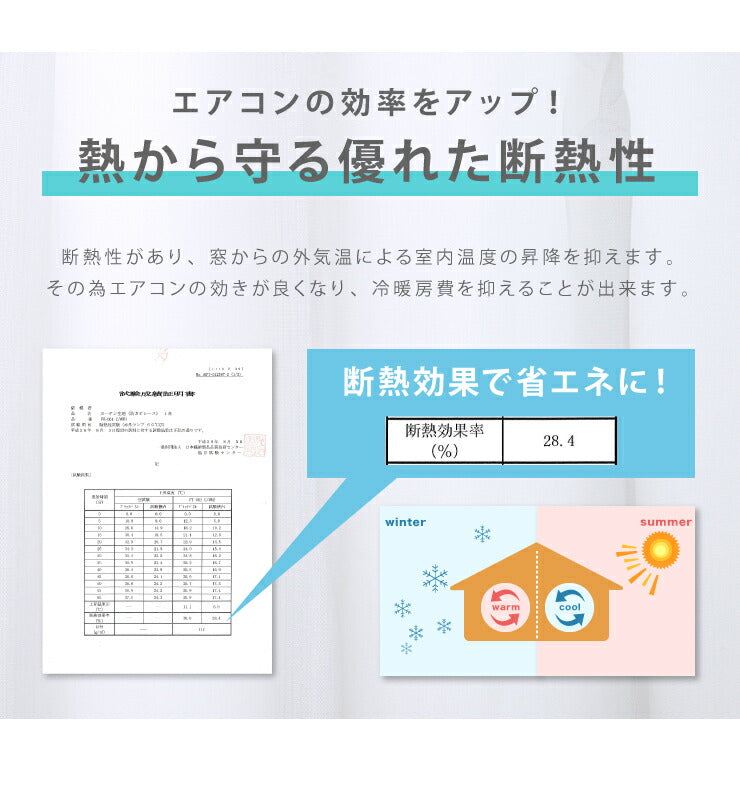 防カビレースカーテン 2枚組 幅100 幅150 防カビ 結露防止 遮熱 遮像 UVカット 紫外線カット レースカーテン カーテン ウォッシャブル 洗える 丸洗い フック付き おしゃれ 北欧 節電 省エネ エコ