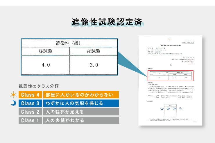 ミラーレースカーテン 2枚重ね 高機能 幅100cm 2枚組 カーテン レースカーテン 多機能 UVカット 採光 断熱 保温 遮像 省エネ(代引不可)