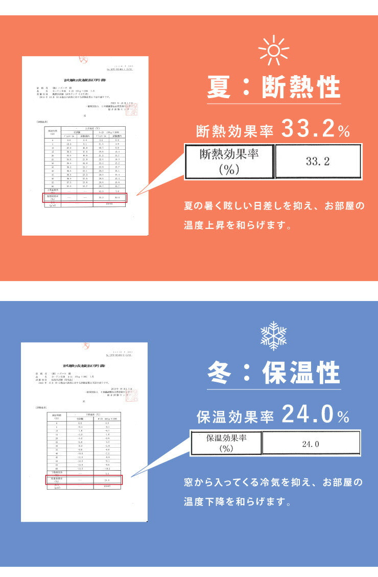 ミラーレースカーテン 2枚重ね 高機能 幅100cm 2枚組 カーテン レースカーテン 多機能 UVカット 採光 断熱 保温 遮像 省エネ(代引不可)
