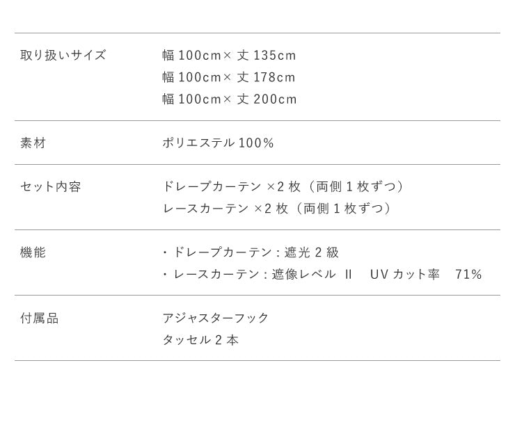 カーテン ディズニー disney 4枚セット ミッキー ミッキーマウス ミッキー柄 スター柄 遮光 ドレープ レースカーテン付き おしゃれ 幅100 洗える ウォッシャブル 新生活 一人暮らし (代引不可)