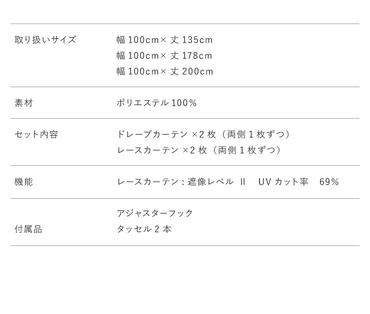 カーテン ディズニー disney 4枚セット ミッキー ミッキーマウス ブランチ柄 ドレープ レースカーテン付き 幅100 洗える(代引不可)