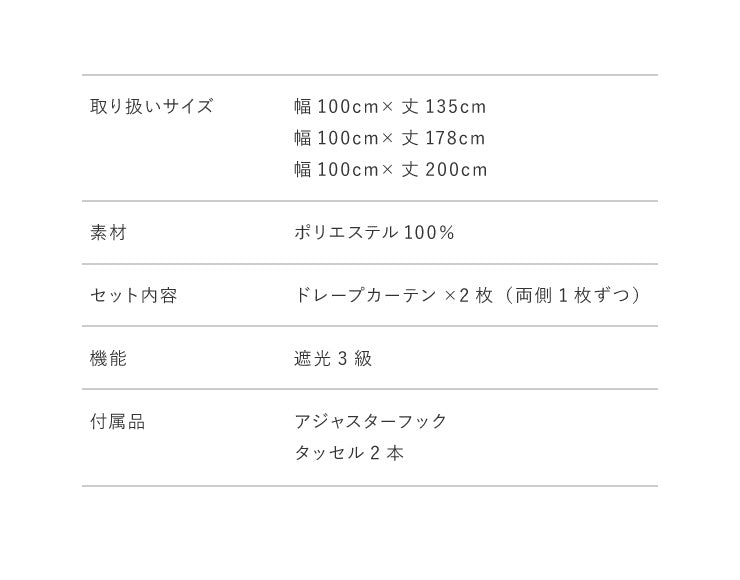 カーテン ディズニー disney 2枚セット ミッキー ミッキーマウス ミッキー柄 オーナメント 遮光三級 遮光 ドレープ おしゃれ 幅100 洗える ウォッシャブル 新生活 一人暮らし (代引不可)