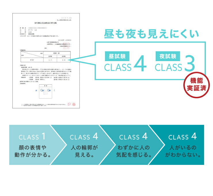 ミラーレースカーテン 高機能 幅100cm 2枚組 通風性 採光性 遮像 遮熱 UVカット レースカーテン カーテン 多機能 省エネ(代引不可)
