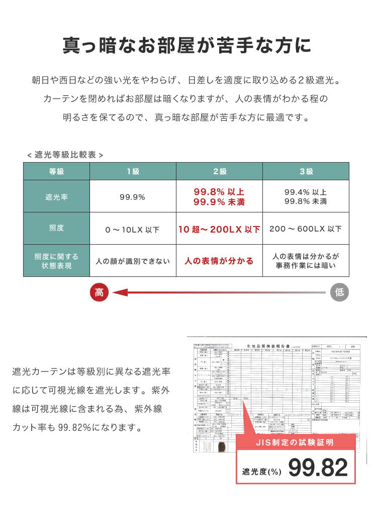 遮光カーテン 【2カラー×8サイズ】 モダンリーフ 遮光2級 ウォッシャブル カーテン 洗える 北欧 おしゃれ(代引不可)