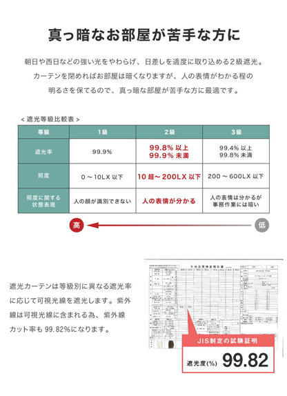 遮光カーテン 【2カラー×8サイズ】 モダンリーフ 遮光2級 ウォッシャブル カーテン 洗える 北欧 おしゃれ(代引不可)