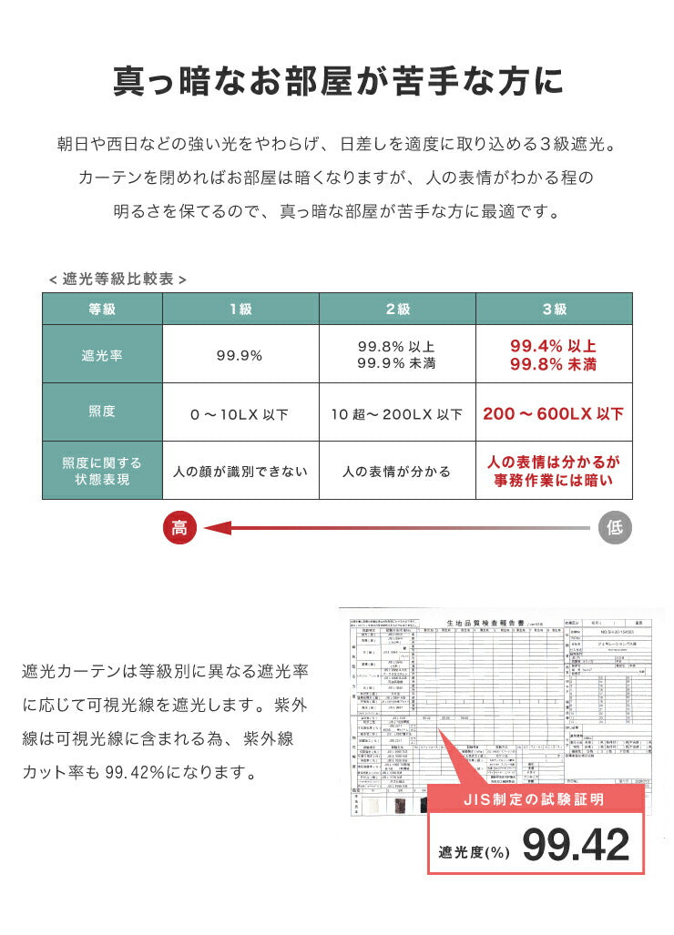遮光カーテン 【3カラー×8サイズ】 柄出し縫製 チェック&無地 遮光3級 ウォッシャブル 裏地付き 形状記憶 カーテン 洗える 北欧(代引不可)