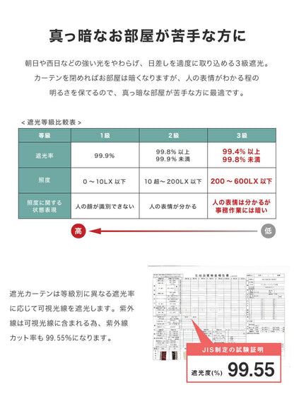 遮光カーテン 【2カラー×8サイズ】 ジャガード マリーアントワネット 遮光3級 ウォッシャブル 裏地付き 形状記憶 カーテン(代引不可)