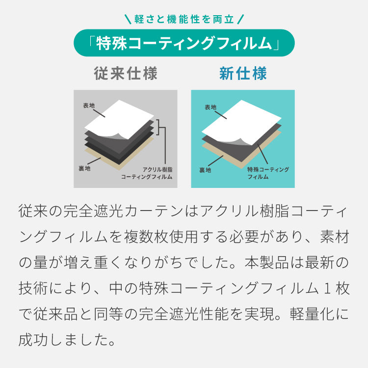 完全遮光カーテン 2枚 7色 13サイズ 遮光 遮熱 保温 形状記憶 防音 遮光カーテン 厚地カーテン 省エネ エコ 洗える 洗濯OK ドレープカーテン カーテン(代引不可)