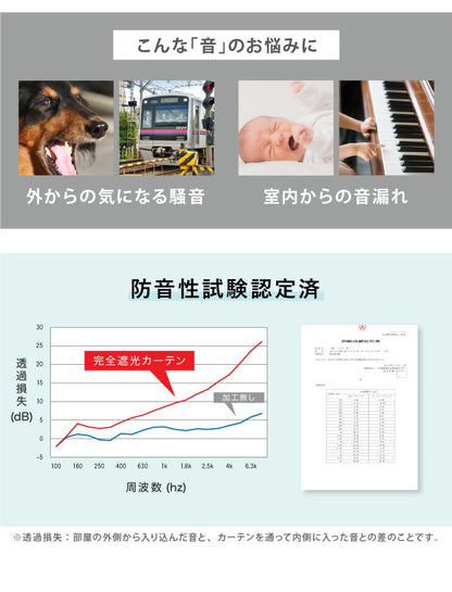 軽い 完全遮光カーテン セミオーダー 遮光カーテン カーテン 【20カラー×40サイズ】 防音 遮熱 断熱 保温 形状記憶加工 洗える(代引不可)