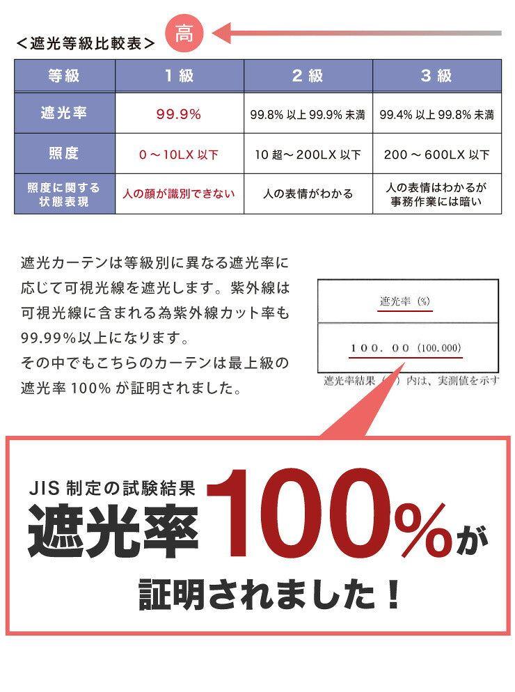 軽い 完全遮光カーテン セミオーダー 遮光カーテン カーテン 【20カラー×40サイズ】 防音 遮熱 断熱 保温 形状記憶加工 洗える(代引不可)