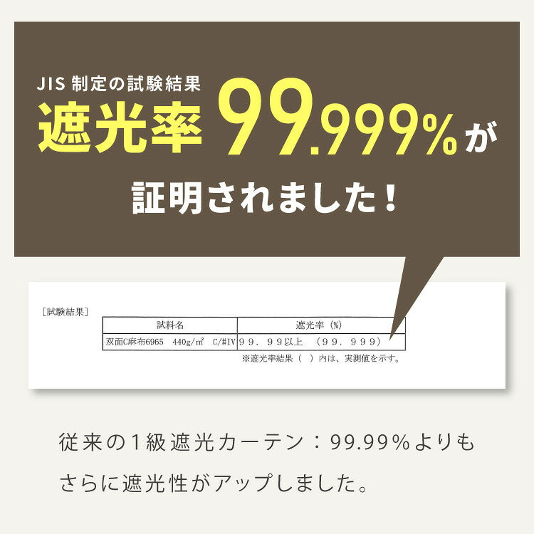 ドレープカーテン 1級遮光 ホテルライク おしゃれ 1級遮光カーテン 日本製 40サイズ 形状記憶 断熱 保温 省エネ UVカット 高密度 高級 ホテル仕様 ラメ入り カーテン モダン(代引不可)
