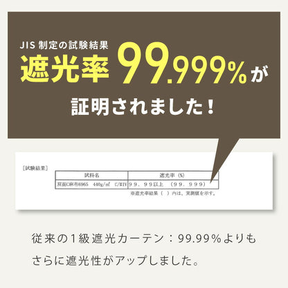 ドレープカーテン 1級遮光 ホテルライク おしゃれ 1級遮光カーテン 日本製 40サイズ 形状記憶 断熱 保温 省エネ UVカット 高密度 高級 ホテル仕様 ラメ入り カーテン モダン(代引不可)
