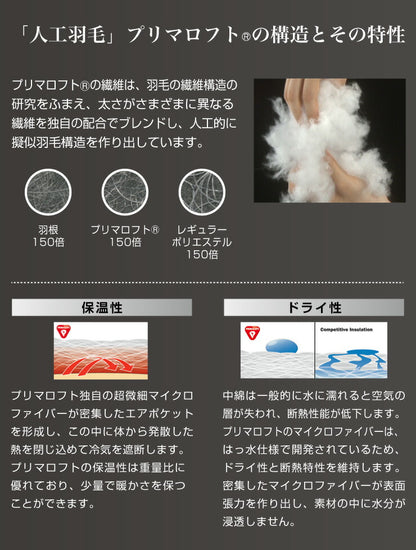 枕 Primaloft Harmony 洗える プリマロフト ウォッシャブル 43×63 人工羽毛 丸洗い可能