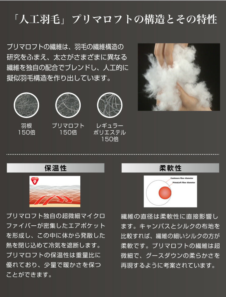 プリマロフト こたつ掛け布団 185×185cm 正方形 Primaloft Harmony 1.6kg 人工羽毛 洗える 軽い 暖かい あったか こたつ布団