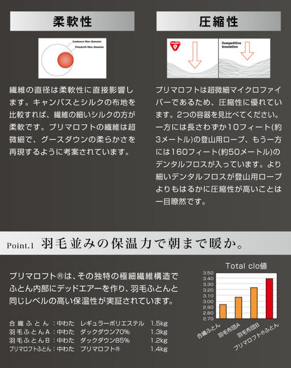 プリマロフト 掛け布団 ボリュームタイプ シングル 1.8kg 人工羽毛 洗える 軽い 暖かい あったか 掛け布団 2層式キルト 羽毛布団