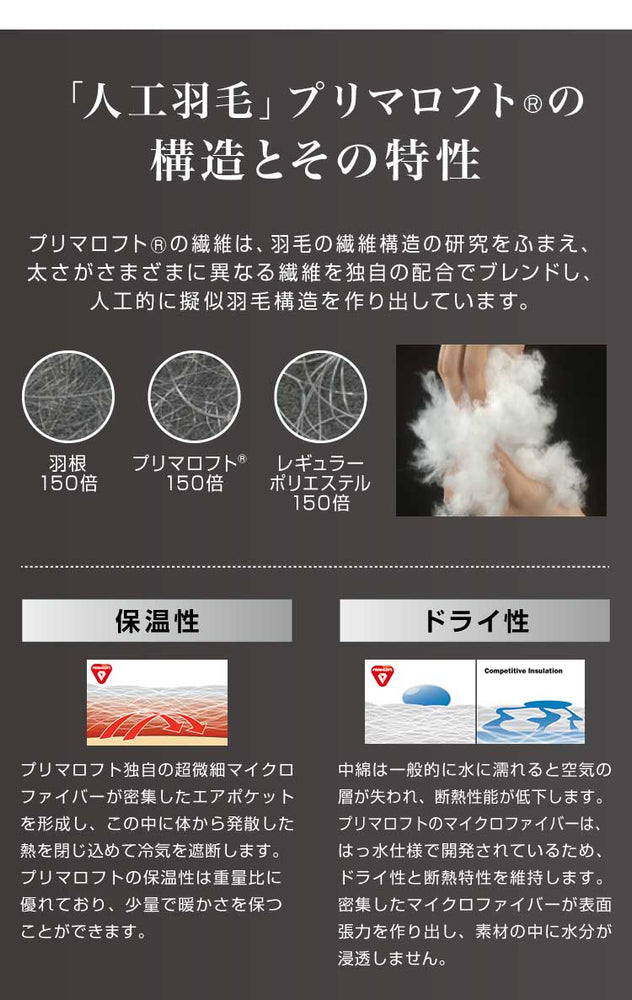 プリマロフト 2枚合わせ掛け布団 シングル 日本製 洗える 1年中 人工羽毛 二枚合わせ 2枚合わせ 軽い 暖かい 合い掛け 肌掛け 掛け布団