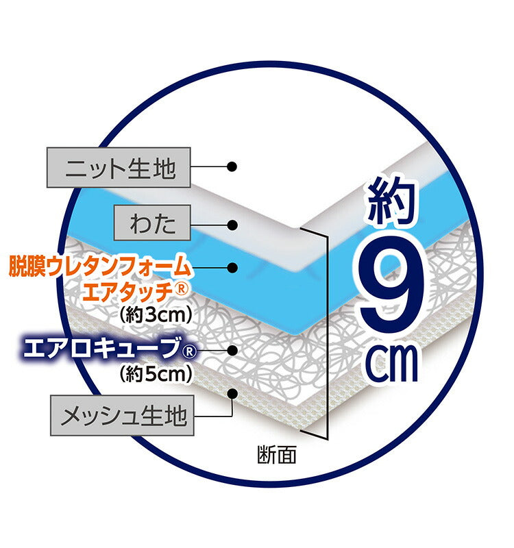 アイリスオーヤマ エアリーハイブリッドマットレス センターフィット シングル HBC90-S マットレス IRIS OYAMA