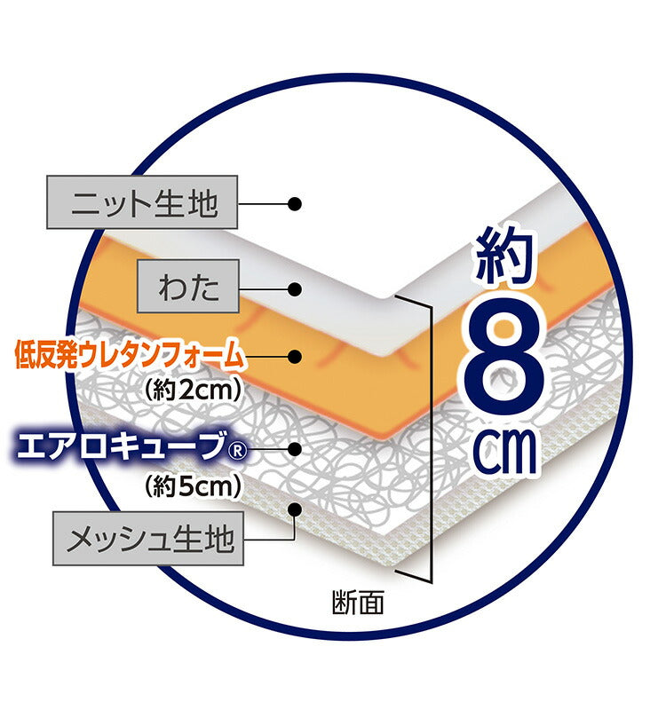 アイリスオーヤマ エアリーハイブリッドマットレス 低反発タイプ シングル HBT80-S マットレス IRIS OYAMA
