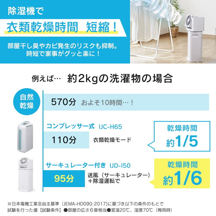 衣類乾燥除湿機 アイリスオーヤマ コンプレッサー式 ホワイト IJC-M120-W 空調家電 コンプレッサー式衣類乾燥除湿機 梅雨対策 部屋干し 家庭用 省エネ 室内干対策 ニオイ対策