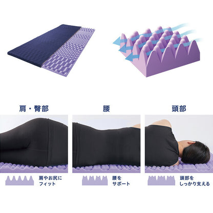 アイリスオーヤマ セブンフィットマットレス シングル UMPZ74-S マットレス IRIS OYAMA