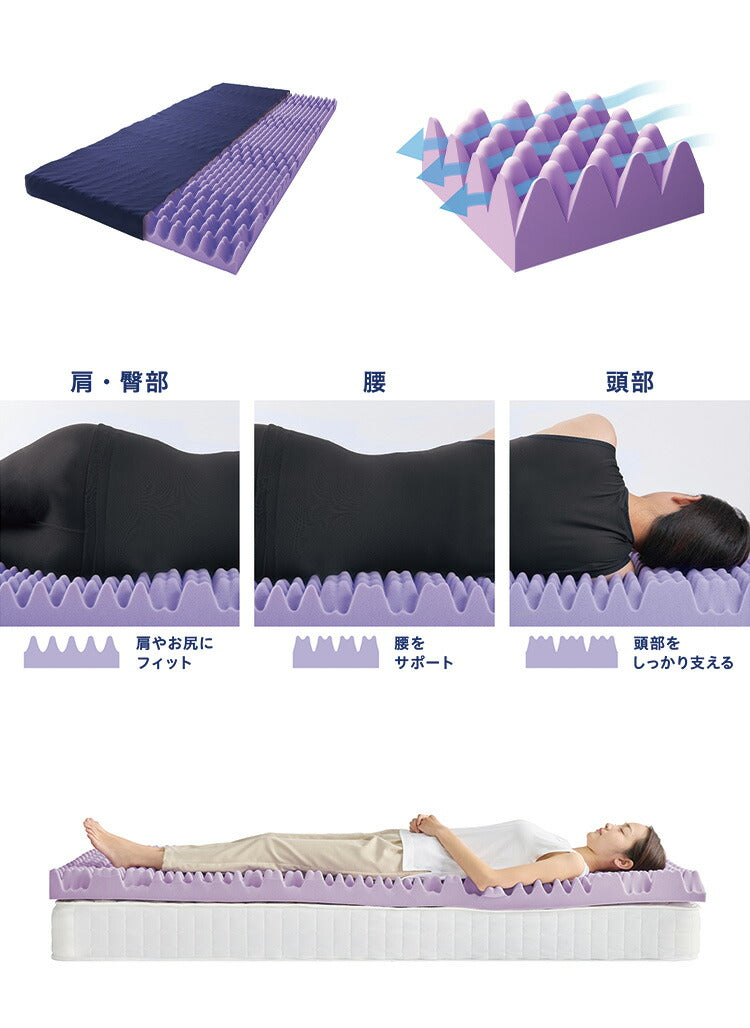 アイリスオーヤマ セブンフィットマットレス シングル UMPZ78-S マットレス IRIS OYAMA