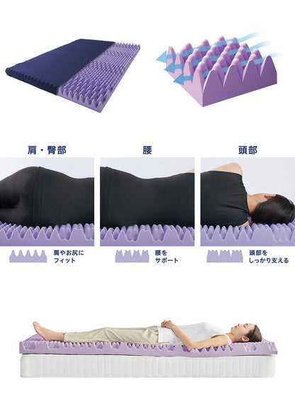 アイリスオーヤマ セブンフィットマットレス ダブル UMPZ78-D マットレス IRIS OYAMA