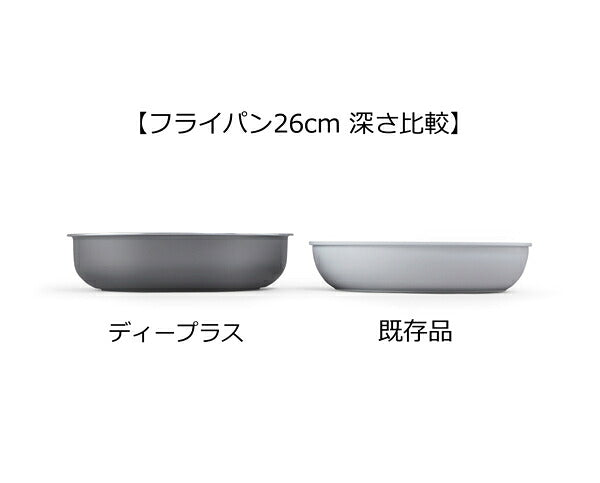 アイリスオーヤマ フライパンセット IH3点セット 着脱ハンドル ダイヤモンドコートパンディープラス IH3点セット DCI-S3S IRIS OYAMA キッチン 調理用品 キッチンツール(代引不可)