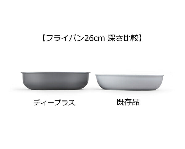 アイリスオーヤマ フライパンセット IH12点セット 着脱ハンドル ダイヤモンドコートパンディープラス IH12点セット DCI-S12S IRIS OYAMA キッチン 調理用品 キッチンツール(代引不可)