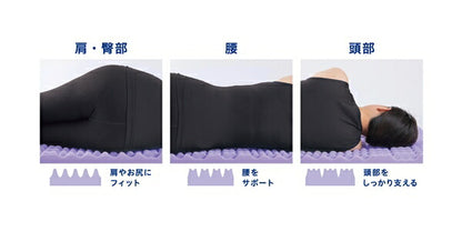 アイリスオーヤマ セブンフィットマットレス シングル 日本製 マットレス 寝具 SEVEN FIT UMPZ74-S IRIS OYAMA(代引不可)